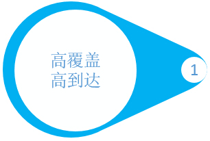 電梯框架廣告優(yōu)勢(shì)一 電梯框架廣告優(yōu)勢(shì)一