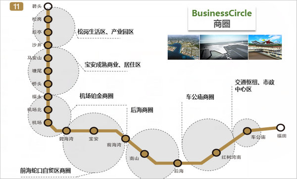 深圳地鐵11號線商圈線路圖 深圳地鐵11號線商圈線路圖