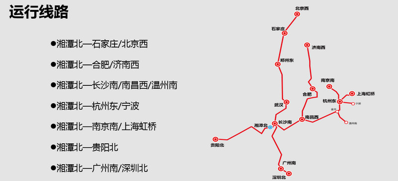 湘潭北站運營線路