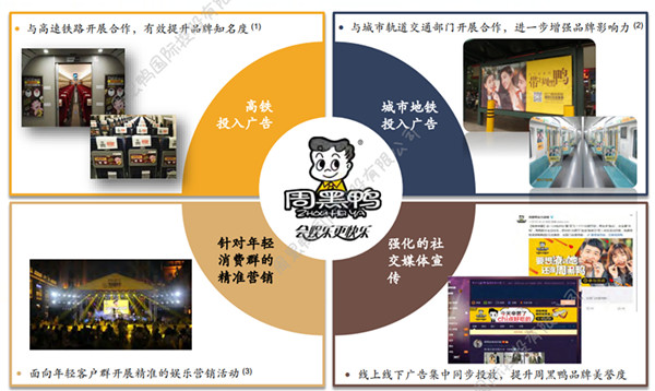 周黑鴨3 周黑鴨3