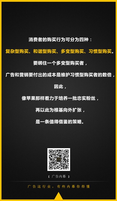 消費(fèi)者購(gòu)買(mǎi)行為分類(lèi)