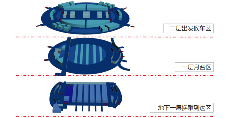 上?；疖嚹险窘Y(jié)構(gòu)圖