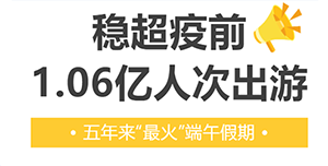 全國國內(nèi)出游1.06億人次！端午民航流量創(chuàng)歷史新高！